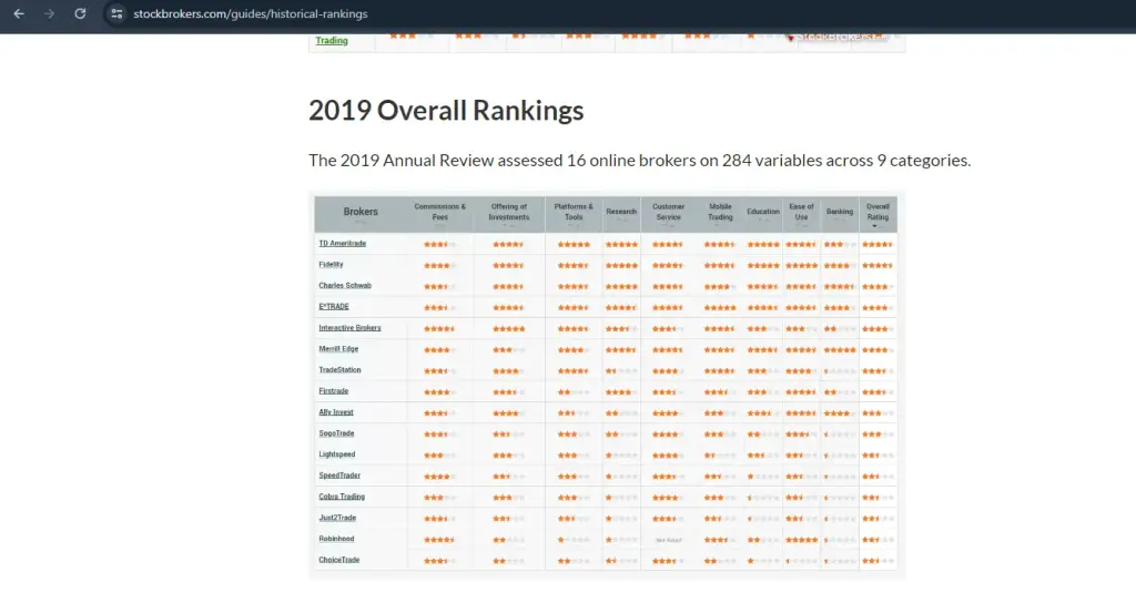 отзывы о обмане xtradecenter com