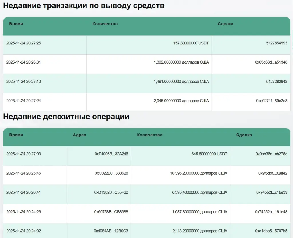 contacts@xusdt io contacts@xusdt io