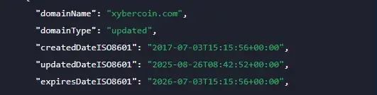 xybercoin