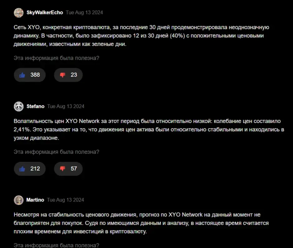 xyo курс