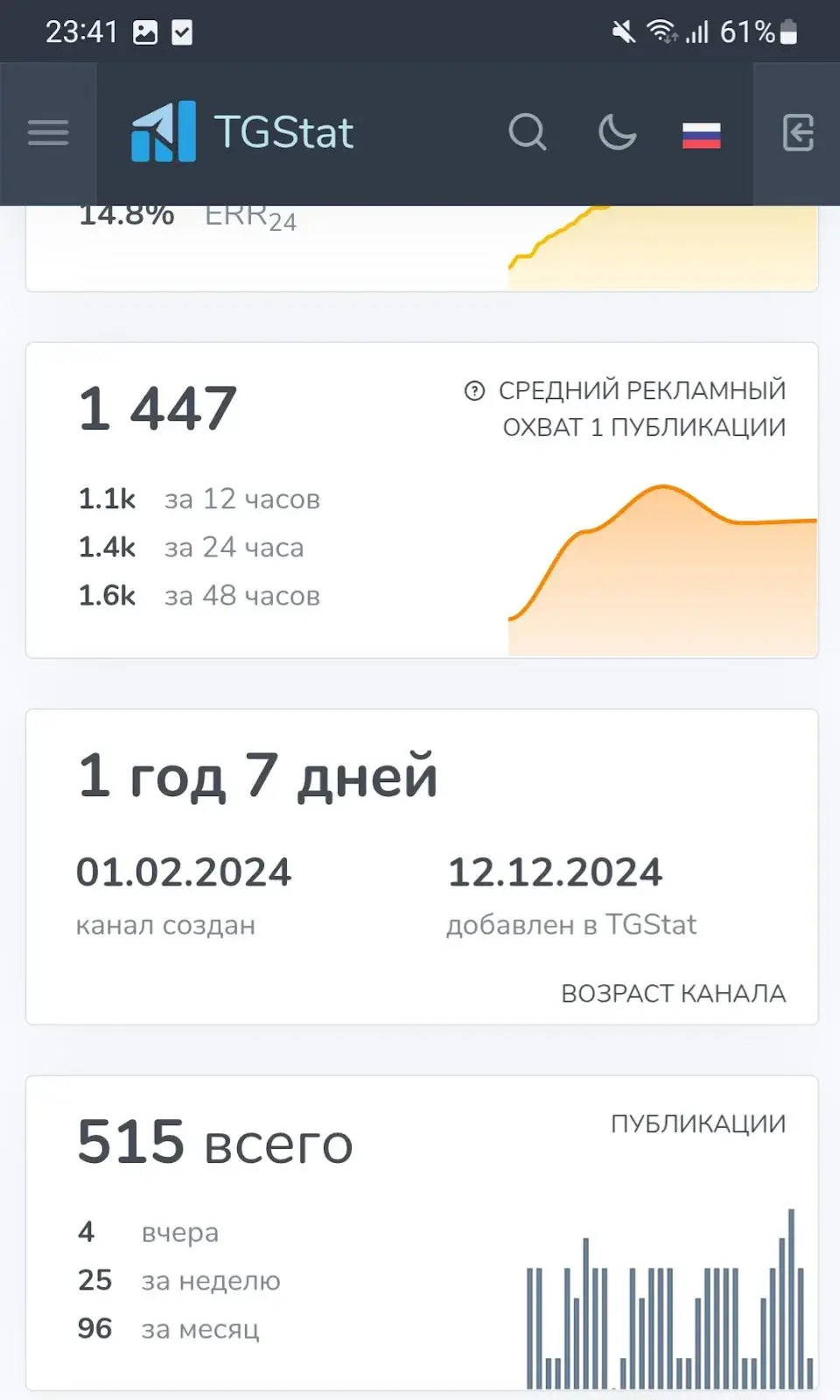 александр мазур трейдинг