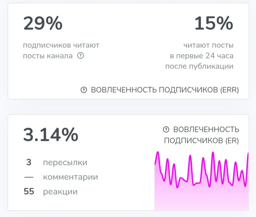 александр мазур яинвест