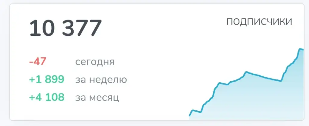 mazur a1exander трейдер