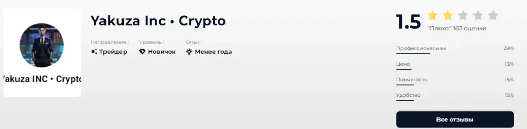 yakuza inc crypto отзывы