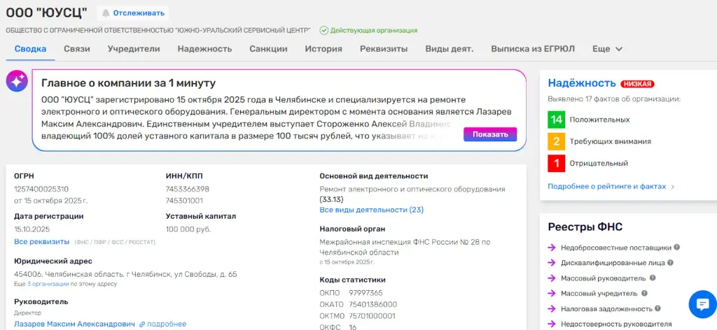 Ydm Group отзывы Ydm Group отзывы