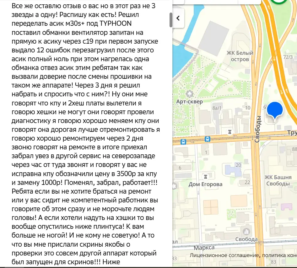 Ydm Group отзывы Ydm Group отзывы