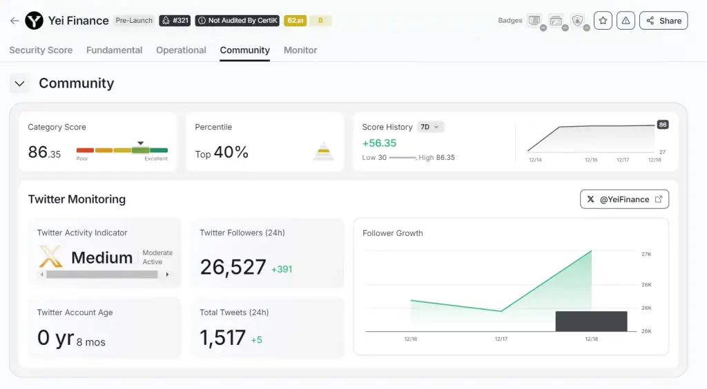 yeifinance