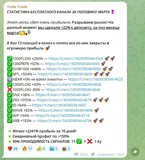 обзор Yoda ADMIN