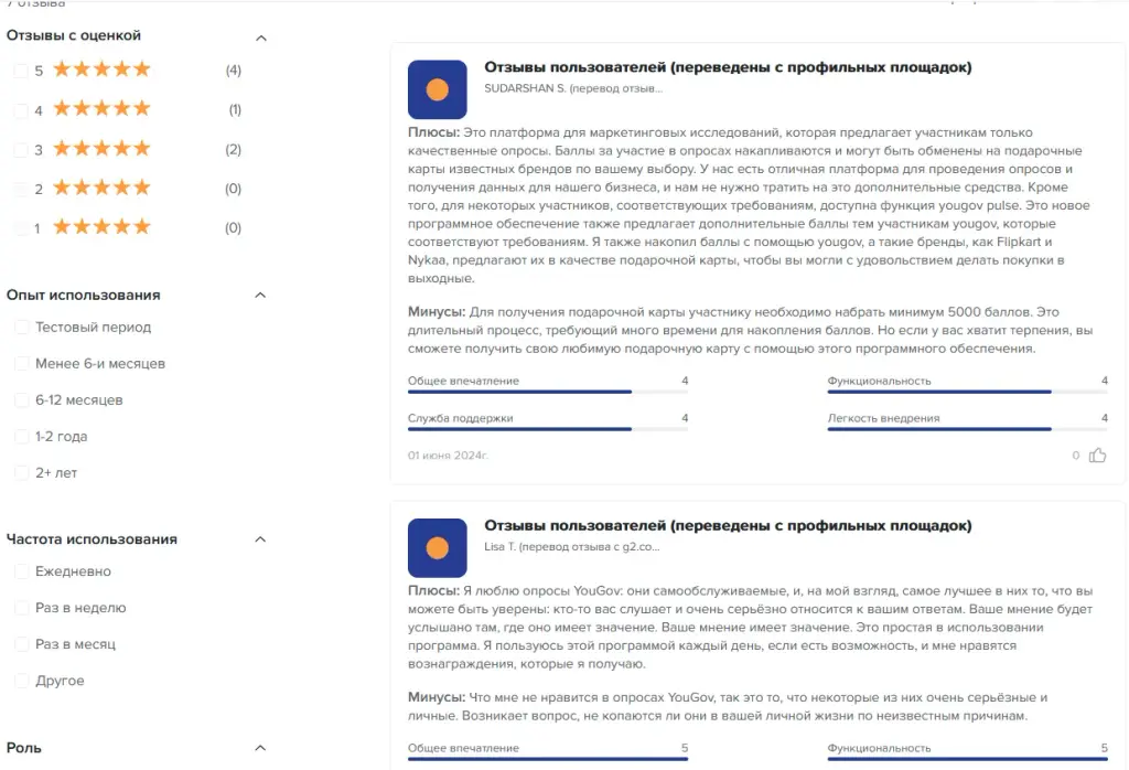 yougov отзывы