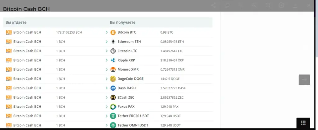 yourcoins