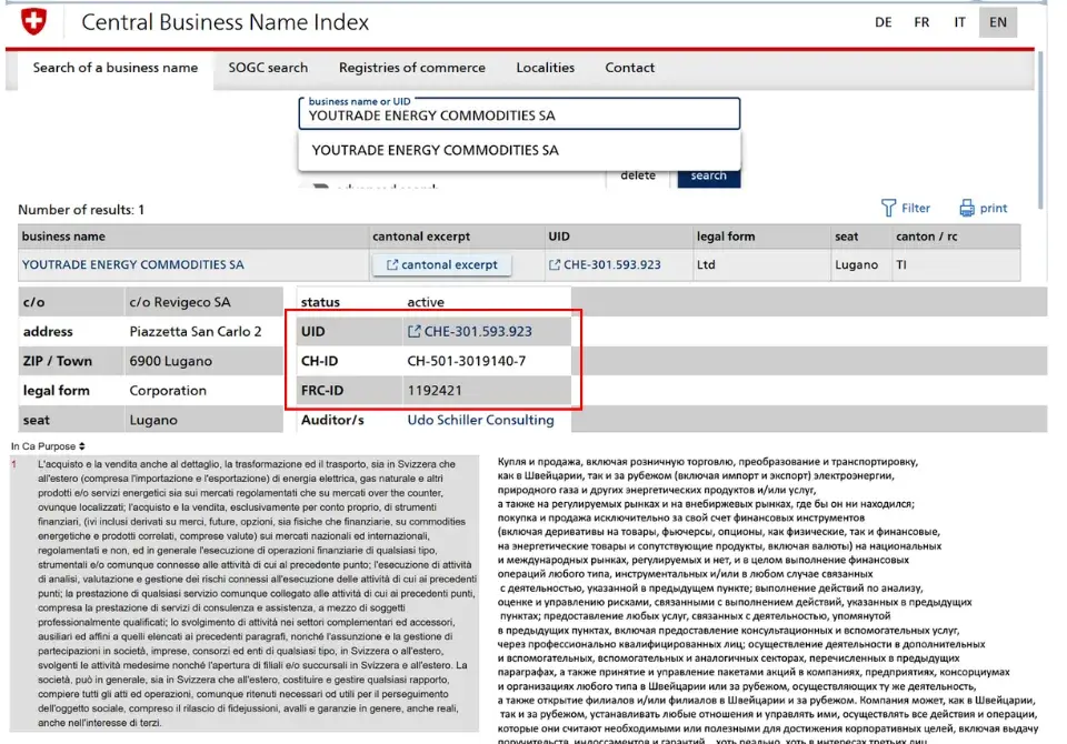 youtrade ecsa