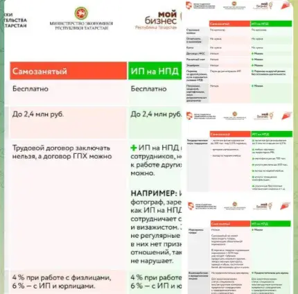 юлия соломатова онлайн заработок отзывы