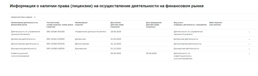 юни сервис капитал юни сервис капитал