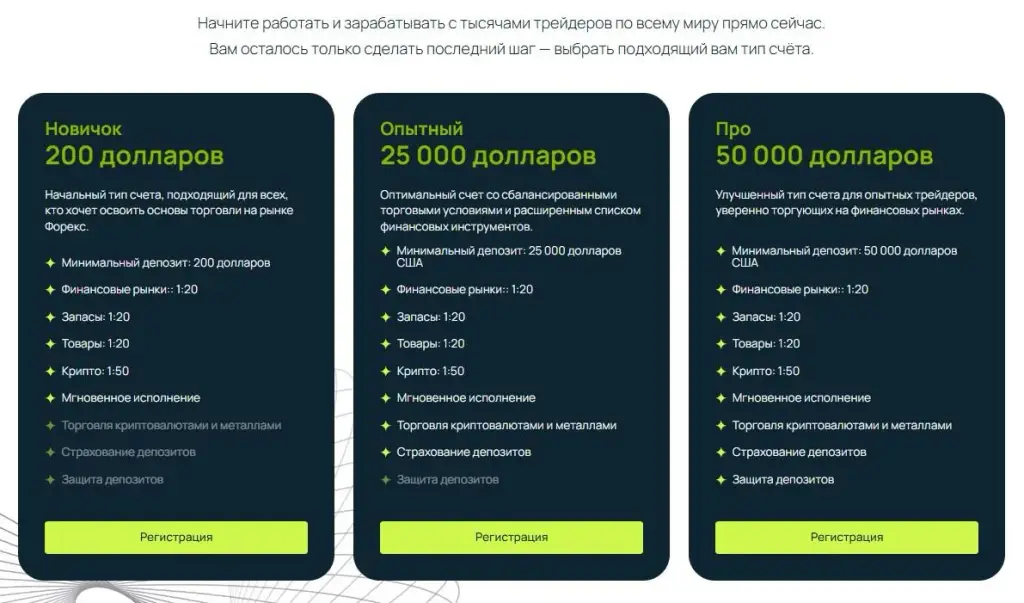 yvzfoundation брокер yvzfoundation брокер