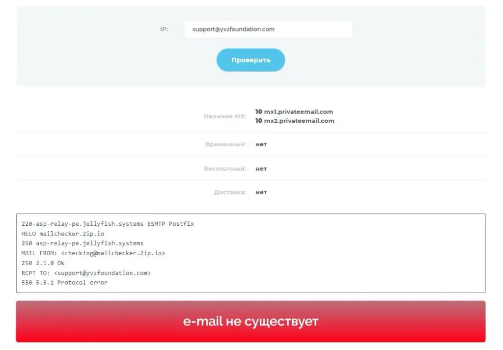 yvzfoundation обзор yvzfoundation обзор