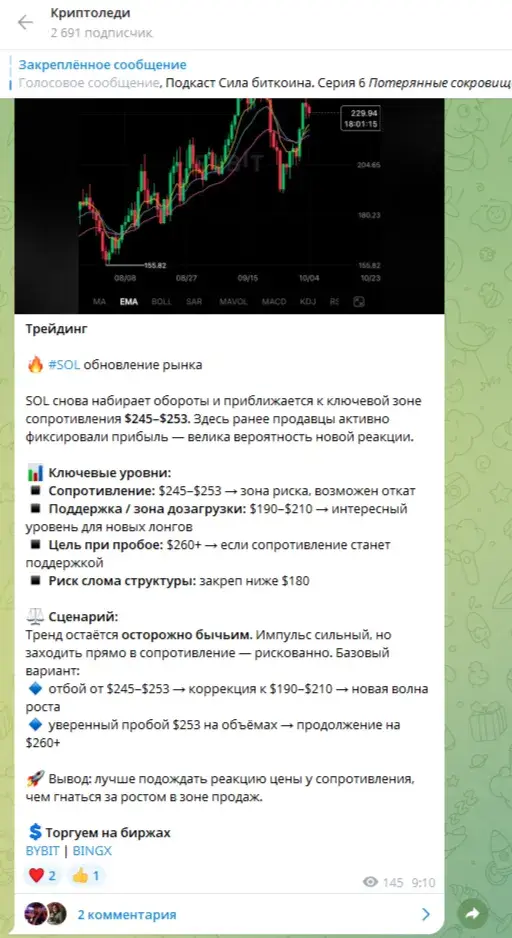 Камиля Закирова