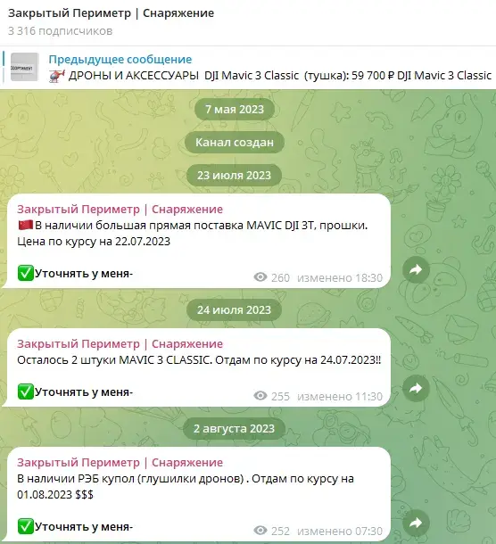 закрытый периметр