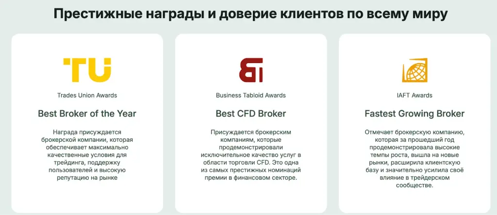 занди воб