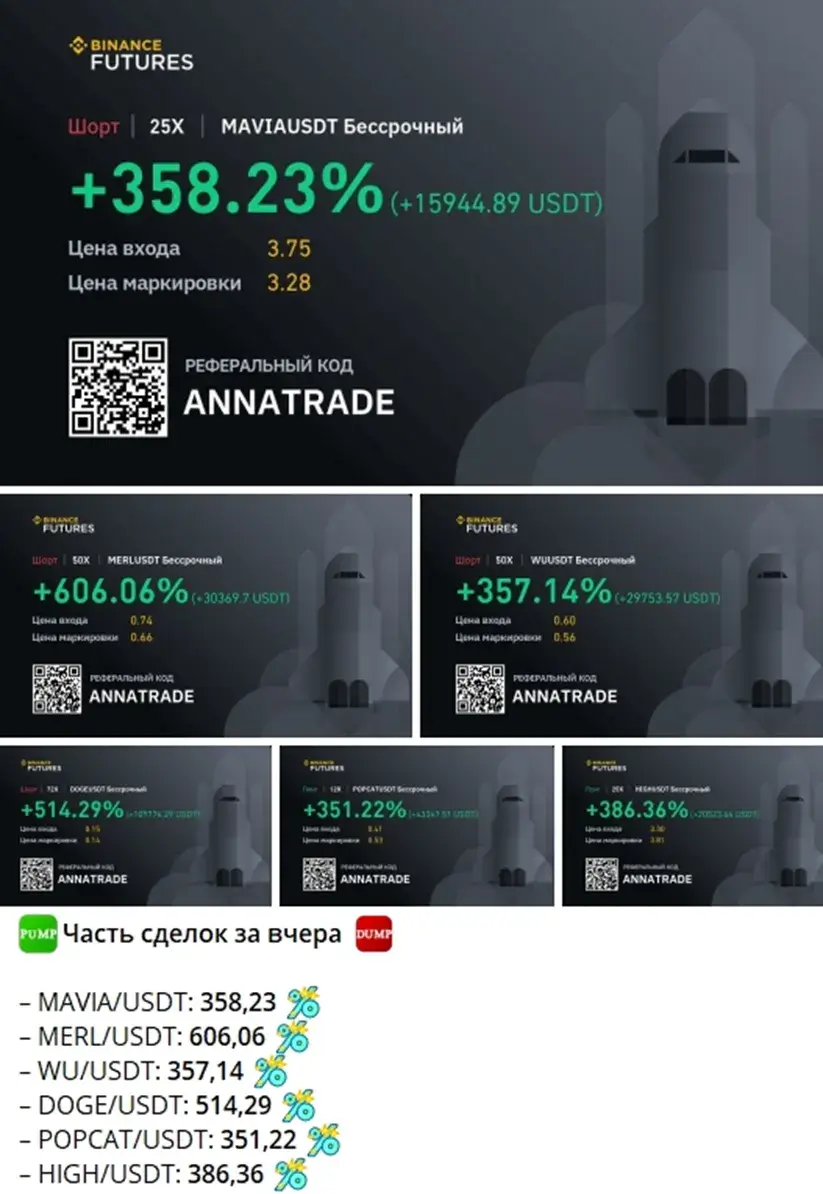Анна Яхутина