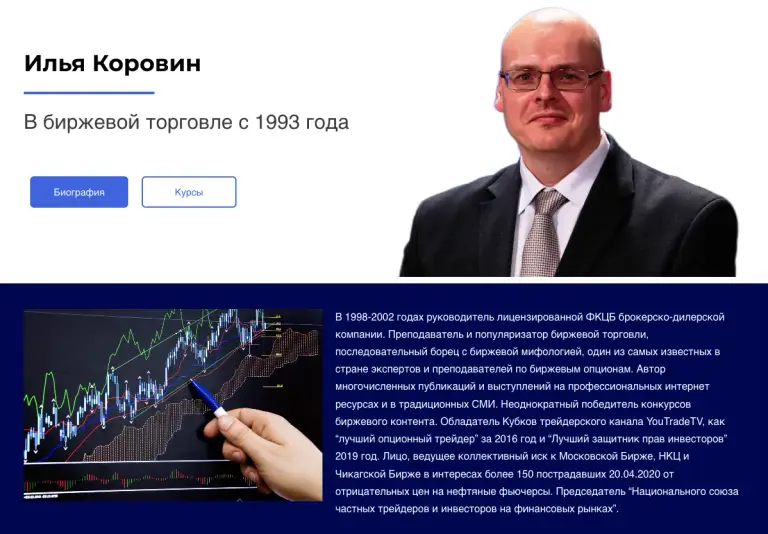 илья коровин торговля временем