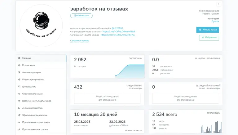 телеграм канал с заработком на отзывах