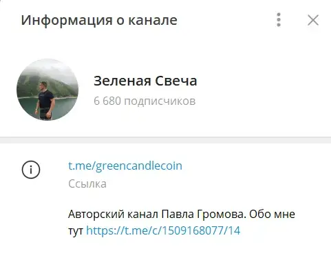 Зеленая Свеча Криптовалюта