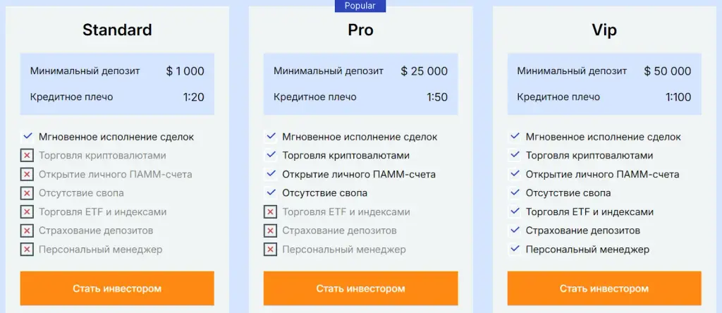 Znq Eix Info