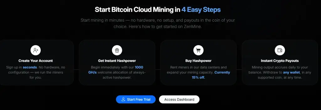 zenmine io отзывы