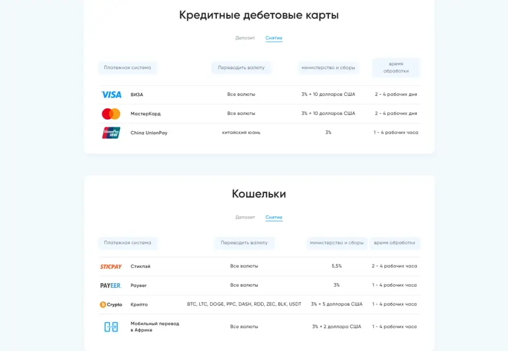 zetradex