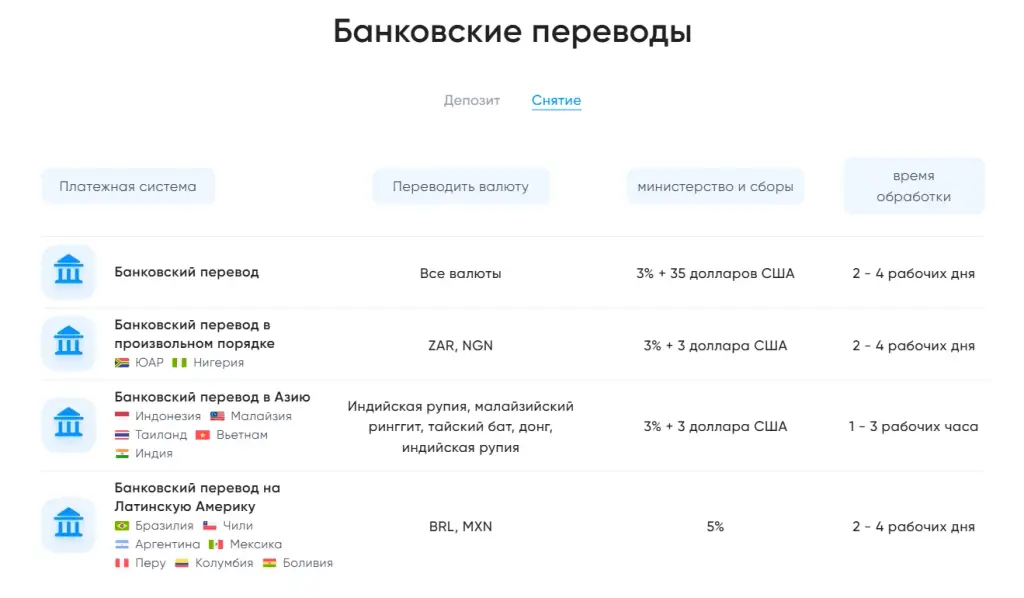 zetradex отзывы