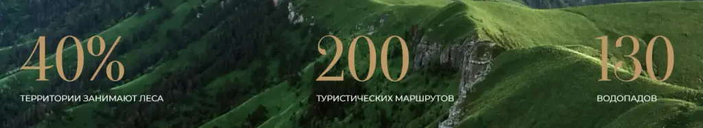 жк курортный регион адыгея отзывы