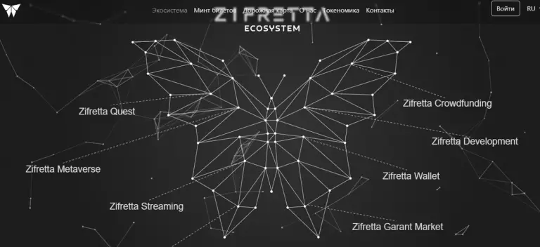 zifretta ecosystem zifretta ecosystem