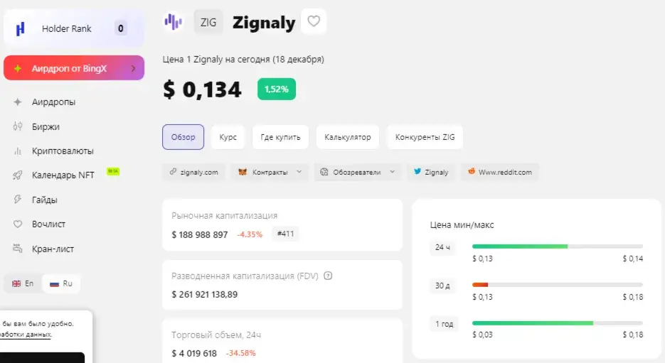 zignaly бот