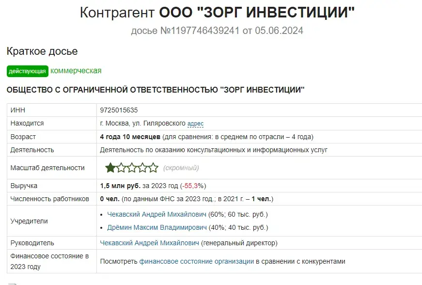 зорг инвестиции отзывы