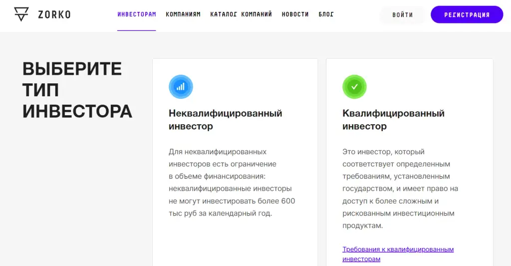 ZORKO платформа ZORKO платформа