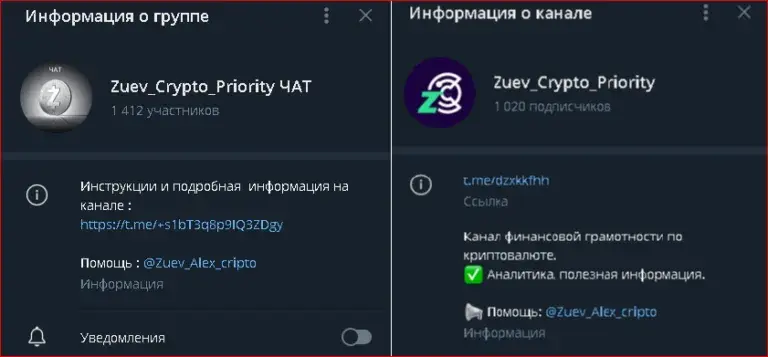 Zuev Alex cripto