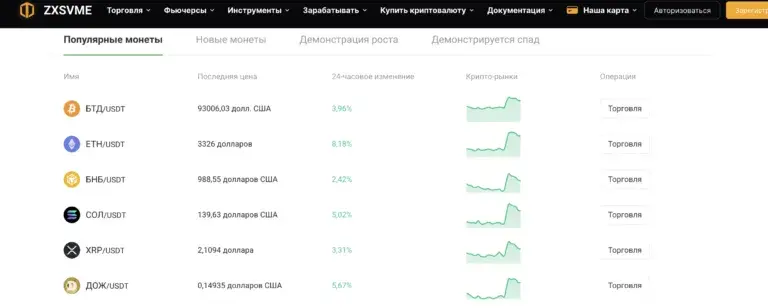 zxsvme отзывы